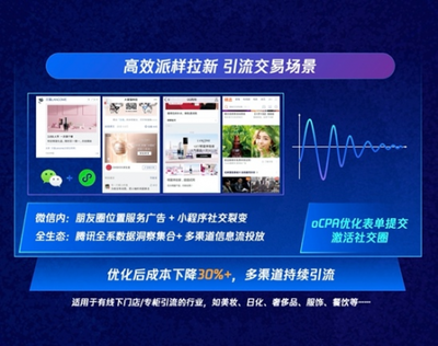 社交重構(gòu)零售時(shí)代,騰訊廣告社交加速器發(fā)布