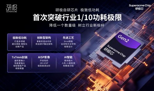 打開(kāi)安防x影像新藍(lán)海 2025神眸秋季新品發(fā)布會(huì)深圳圓滿舉行